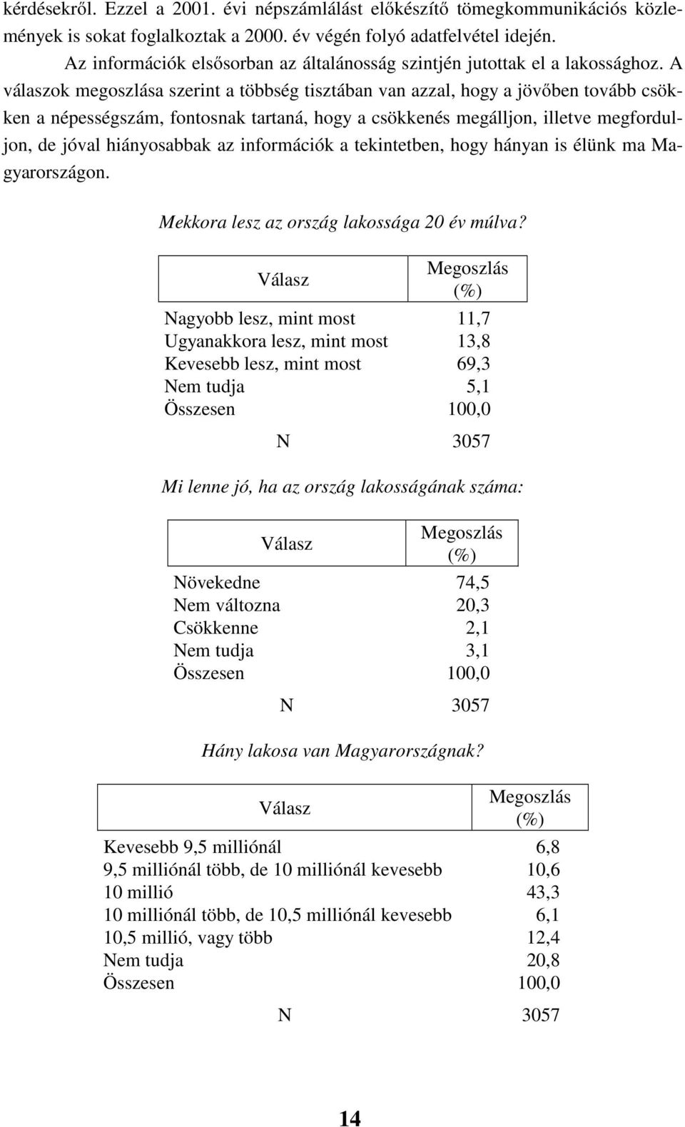 A válaszok megoszlása szerint a többség tisztában van azzal, hogy a jövőben tovább csökken a népességszám, fontosnak tartaná, hogy a csökkenés megálljon, illetve megforduljon, de jóval hiányosabbak