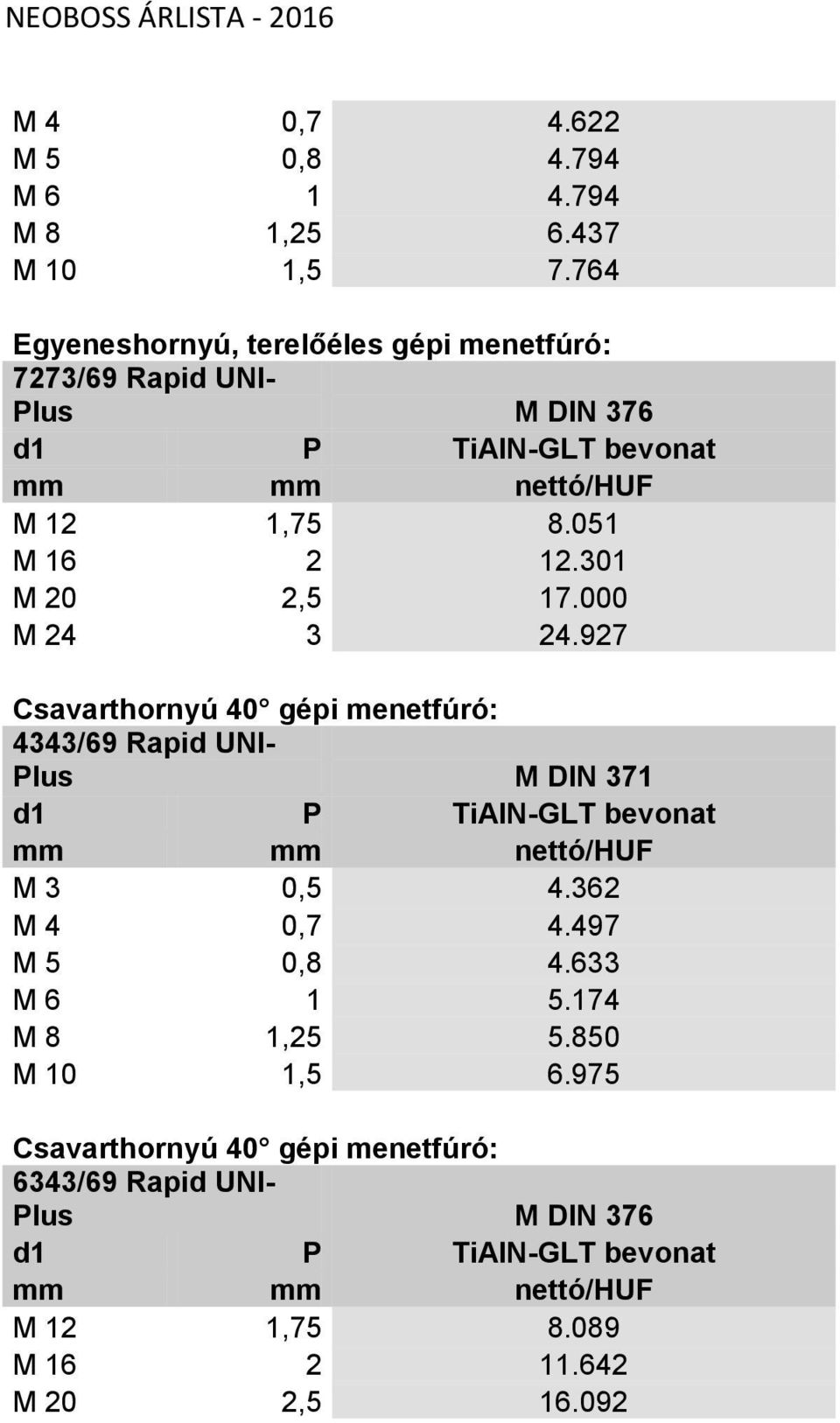 301 M 20 2,5 17.000 M 24 3 24.927 Csavarthornyú 40 gépi menetfúró: 4343/69 Rapid UNI- lus M DIN 371 TiAlN-GLT bevonat M 3 0,5 4.