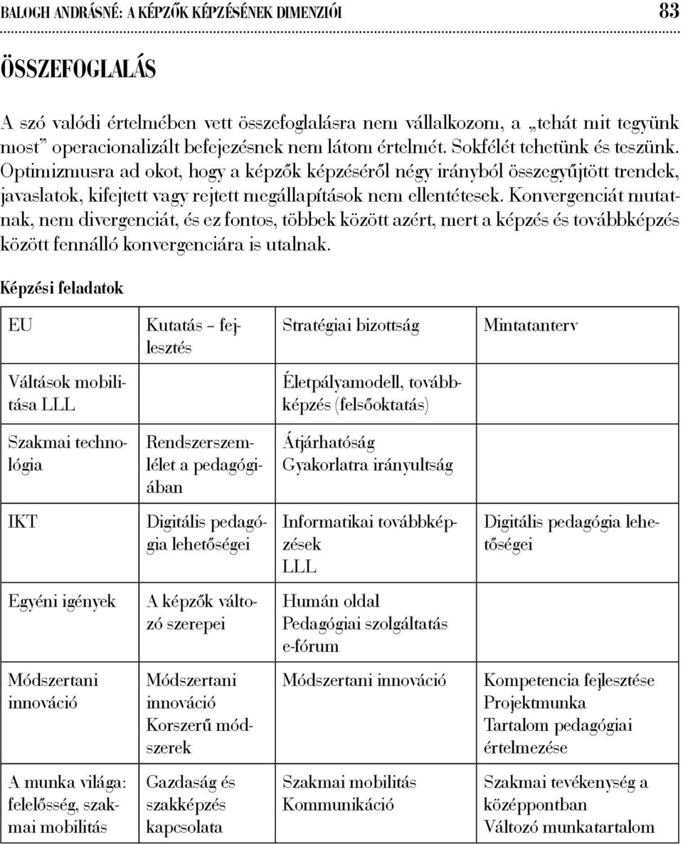 Konvergenciát mutatnak, nem divergenciát, és ez fontos, többek között azért, mert a képzés és továbbképzés között fennálló konvergenciára is utalnak.