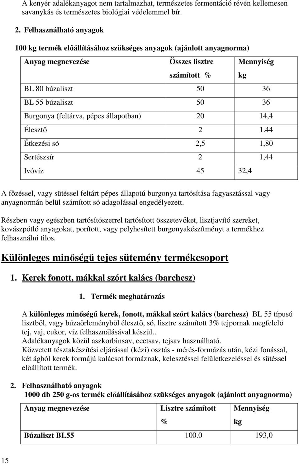 állapotban) 20 14,4 Élesztı 2 1.