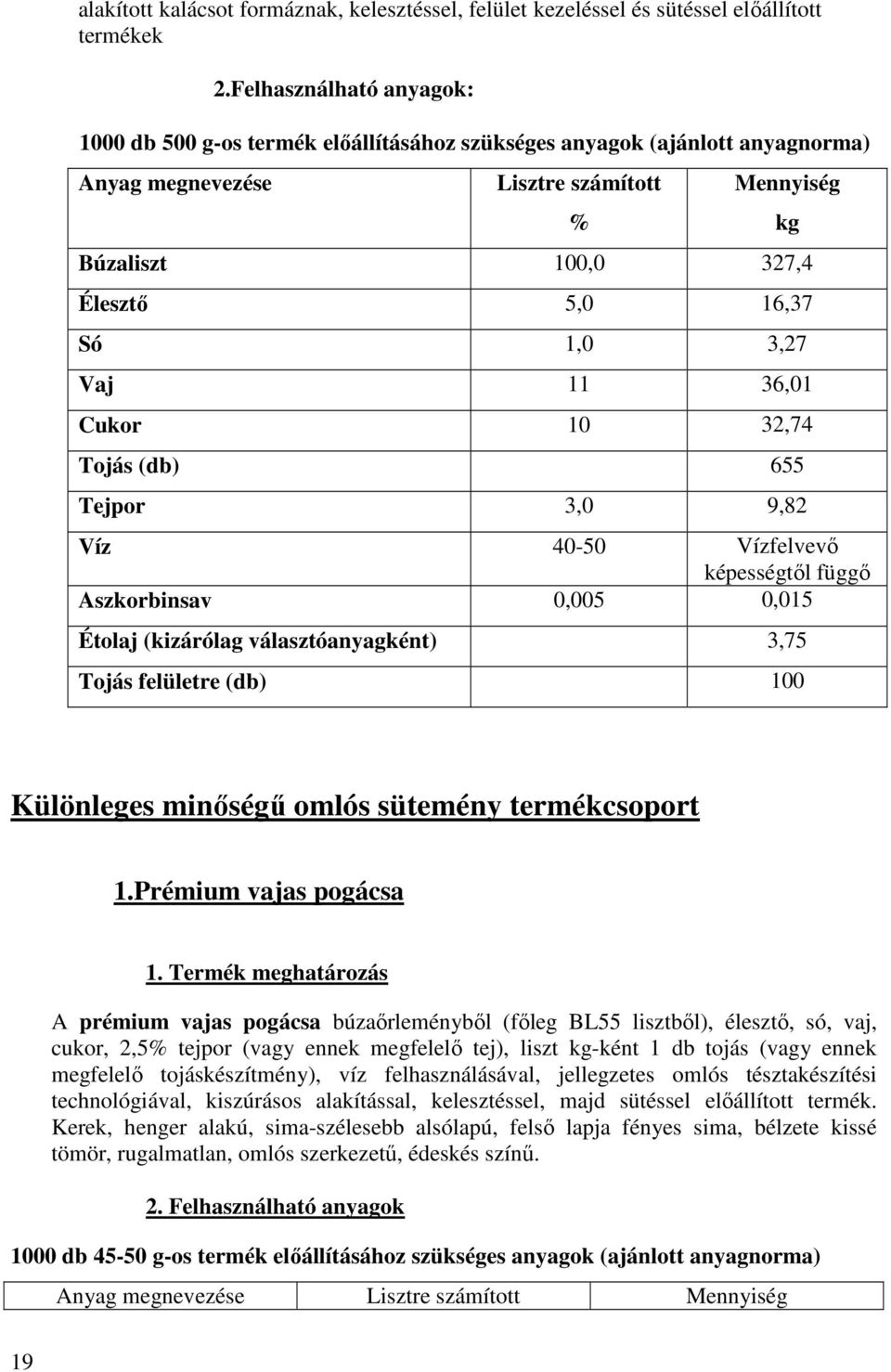 3,27 Vaj 11 36,01 Cukor 10 32,74 Tojás (db) 655 Tejpor 3,0 9,82 Víz 40-50 Vízfelvevı képességtıl függı Aszkorbinsav 0,005 0,015 Étolaj (kizárólag választóanyagként) 3,75 Tojás felületre (db) 100 kg