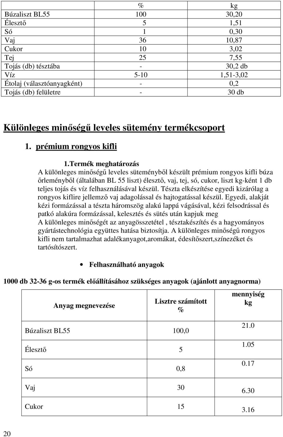 Termék meghatározás A különleges minıségő leveles süteménybıl készült prémium rongyos kifli búza ırleménybıl (általában BL 55 liszt) élesztı, vaj, tej, só, cukor, liszt kg-ként 1 db teljes tojás és