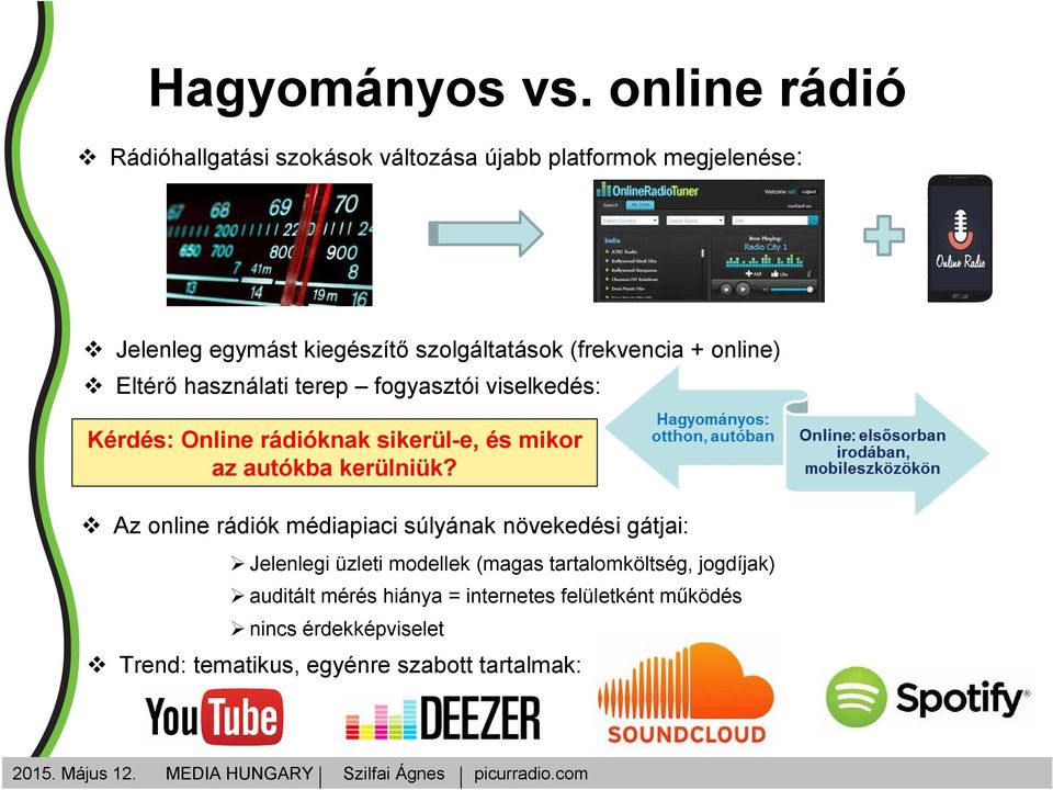 (frekvencia + online) Eltérő használati terep fogyasztói viselkedés: Kérdés: Online rádióknak sikerül-e, és mikor az autókba