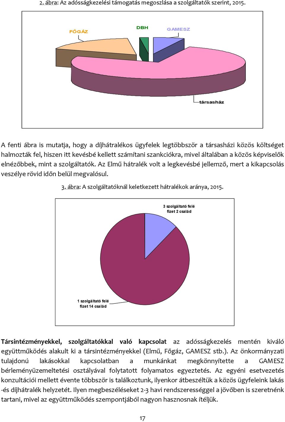 általában a közös képviselők elnézőbbek, mint a szolgáltatók. Az Elmű hátralék volt a legkevésbé jellemző, mert a kikapcsolás veszélye rövid időn belül megvalósul. 3.