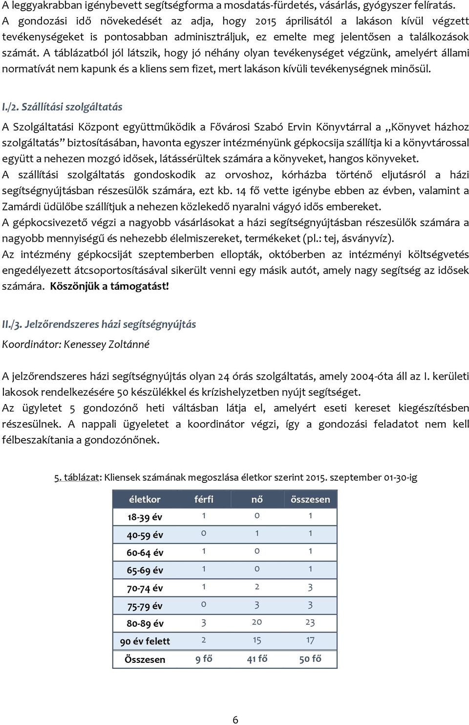 A táblázatból jól látszik, hogy jó néhány olyan tevékenységet végzünk, amelyért állami normatívát nem kapunk és a kliens sem fizet, mert lakáson kívüli tevékenységnek minősül. I./2.