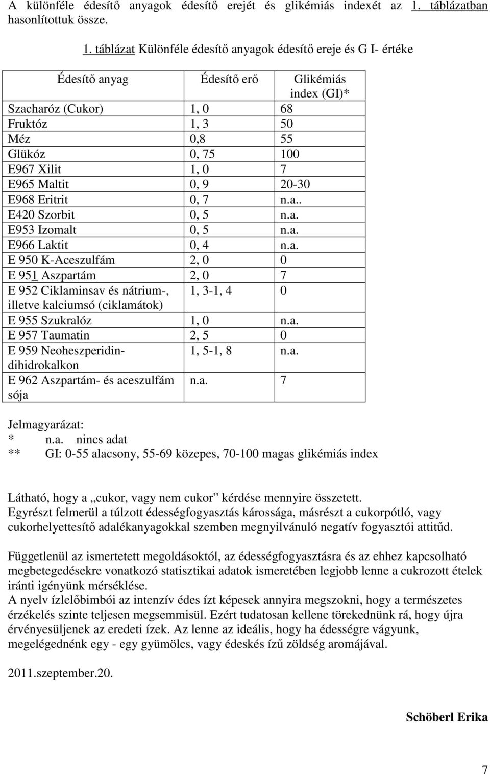 táblázat Különféle édesítı anyagok édesítı ereje és G I- értéke Édesítı anyag Édesítı erı Glikémiás index (GI)* Szacharóz (Cukor) 1, 0 68 Fruktóz 1, 3 50 Méz 0,8 55 Glükóz 0, 75 100 E967 Xilit 1, 0 7