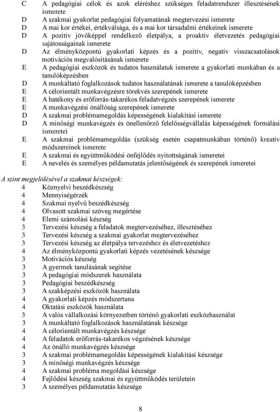 képzés és a pozitív, negatív visszacsatolások motivációs megvalósításának ismerete A pedagógiai eszközök és tudatos használatuk ismerete a gyakorlati munkában és a tanulóképzésben A munkáltató