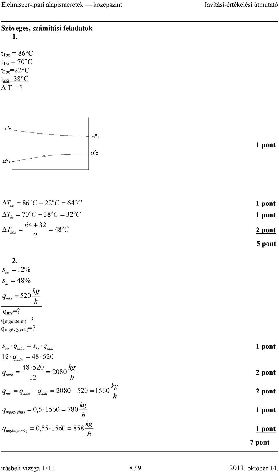 s be = 1% s = 48% ki q mki = 50 h q mv =? q mgőz(elm) =? q mgőz(gyak) =?