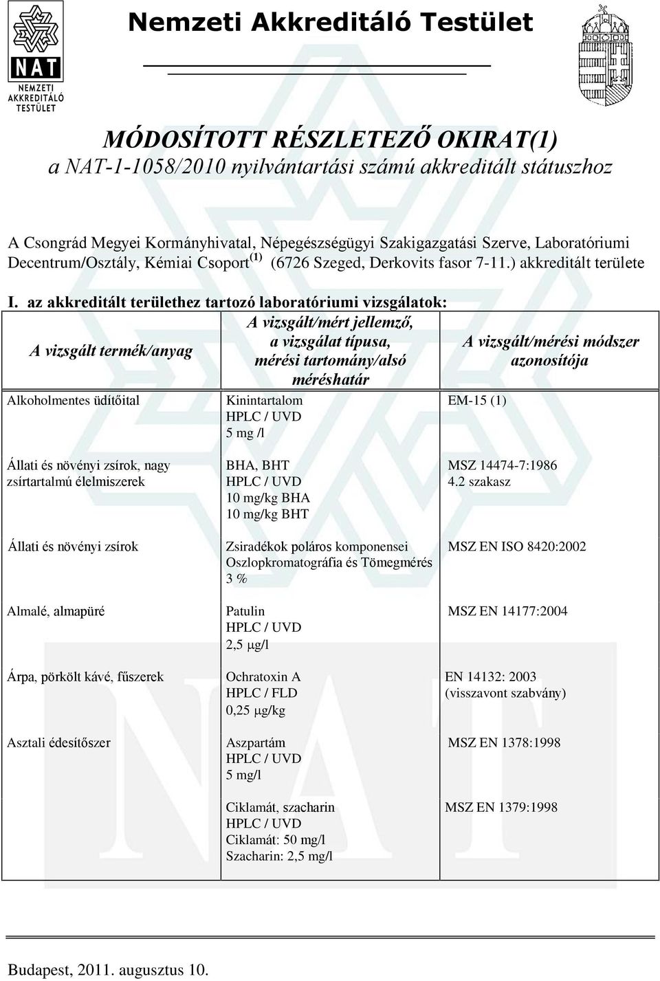 az akkreditált területhez tartozó laboratóriumi vizsgálatok: Alkoholmentes üdítõital Kinintartalom 5 mg /l EM-15 (1) Állati és növényi zsírok, nagy zsírtartalmú élelmiszerek Állati és növényi zsírok