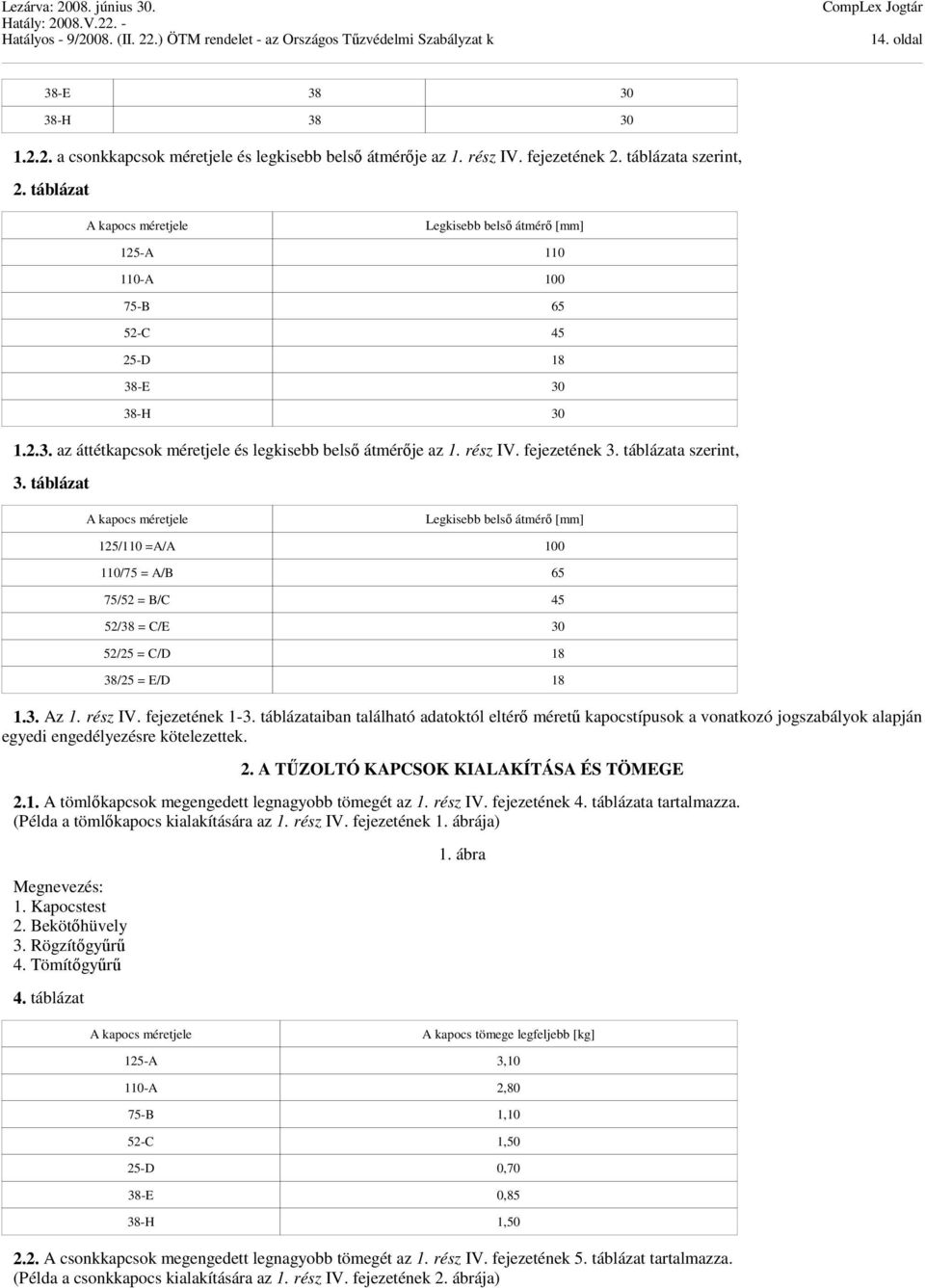 fejezetének 3. táblázata szerint, 3. táblázat A kapocs méretjele Legkisebb belső átmérő [mm] 125/110 =A/A 100 110/75 = A/B 65 75/52 = B/C 45 52/38 = C/E 30 52/25 = C/D 18 38/25 = E/D 18 1.3. Az 1.