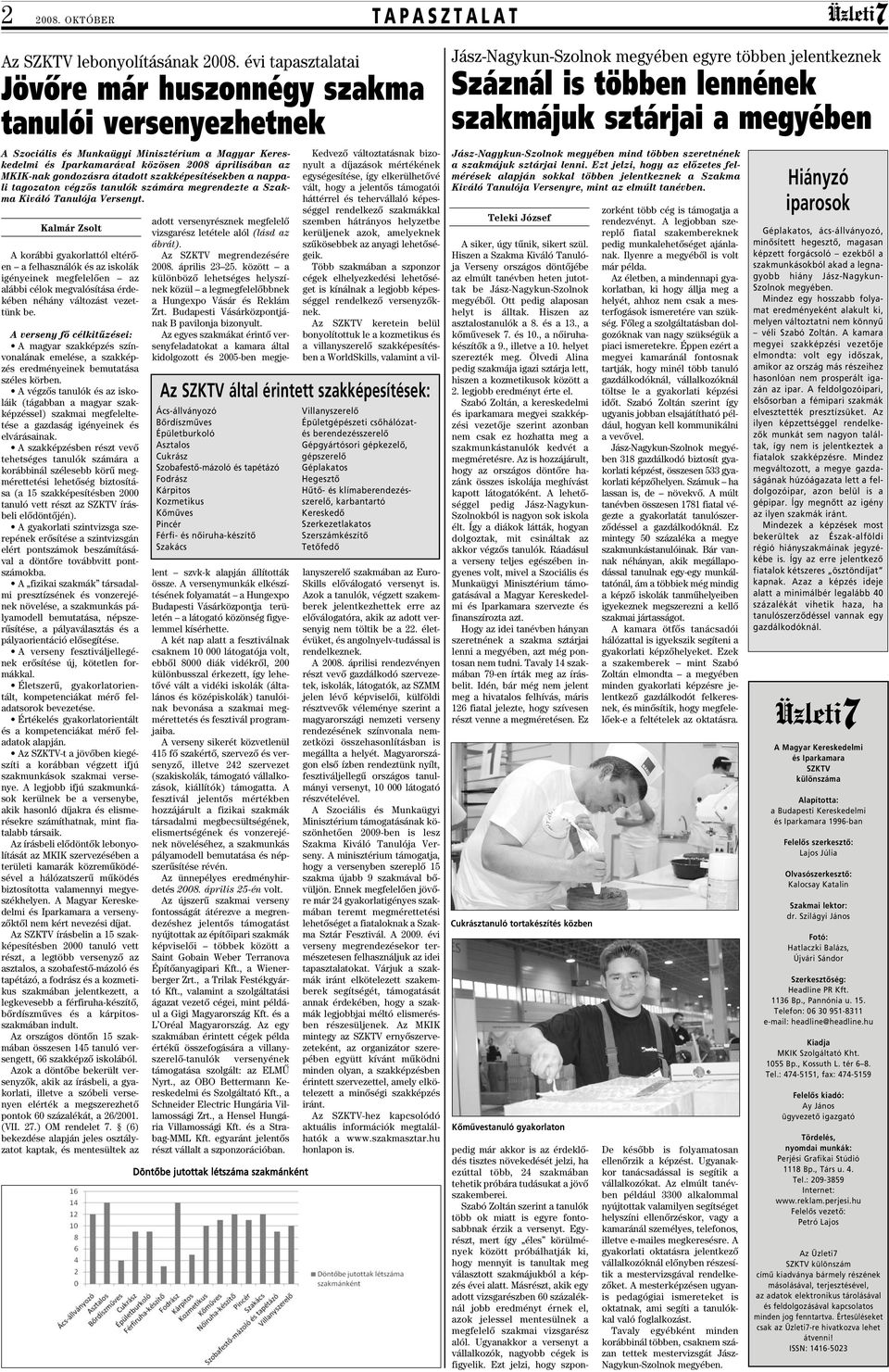 átadott szakképesítésekben a nappali tagozaton végzôs tanulók számára megrendezte a Szakma Kiváló Tanulója Versenyt.