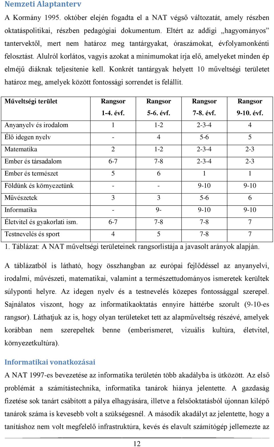 Alulról korlátos, vagyis azokat a minimumokat írja elő, amelyeket minden ép elméjű diáknak teljesítenie kell.