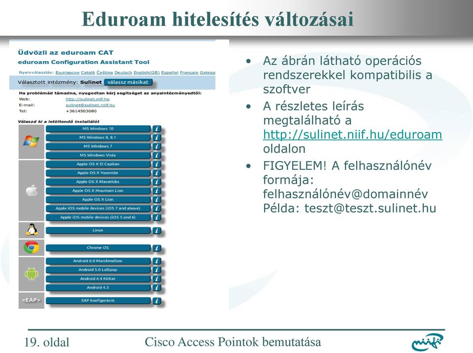 megtalálható a http://sulinet.niif.hu/eduroam oldalon FIGYELEM!
