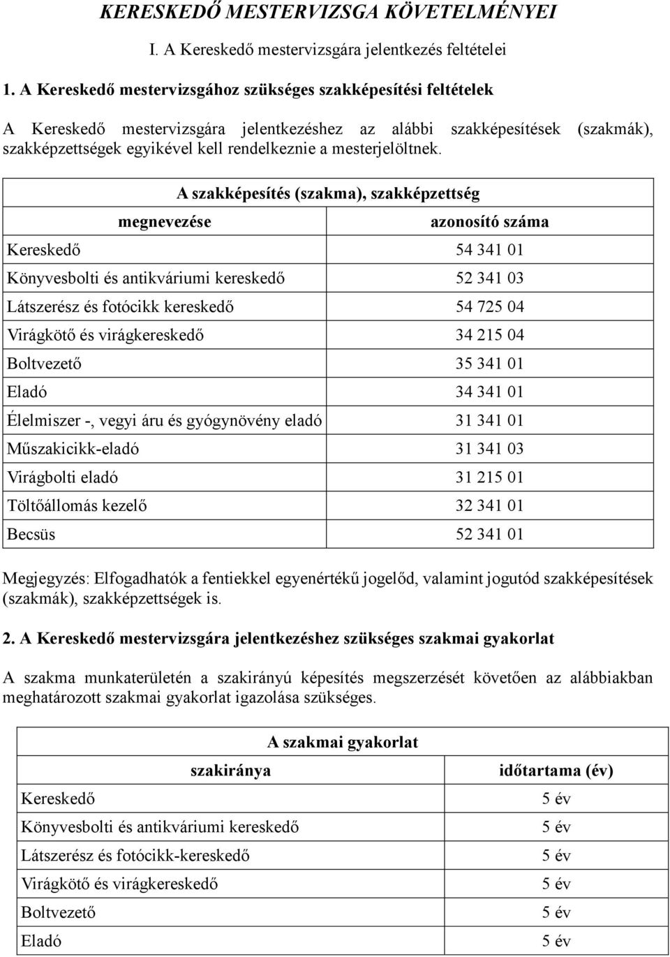 KERESKEDŐ MESTERVIZSGA KÖVETELMÉNYEI - PDF Ingyenes letöltés