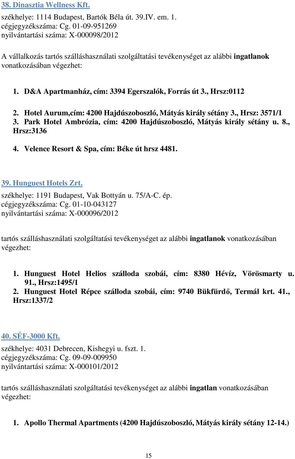 , Hrsz:0112 2. Hotel Aurum,cím: 4200 Hajdúszoboszló, Mátyás király sétány 3., Hrsz: 3571/1 3. Park Hotel Ambrózia, cím: 4200 Hajdúszoboszló, Mátyás király sétány u. 8., Hrsz:3136 4.