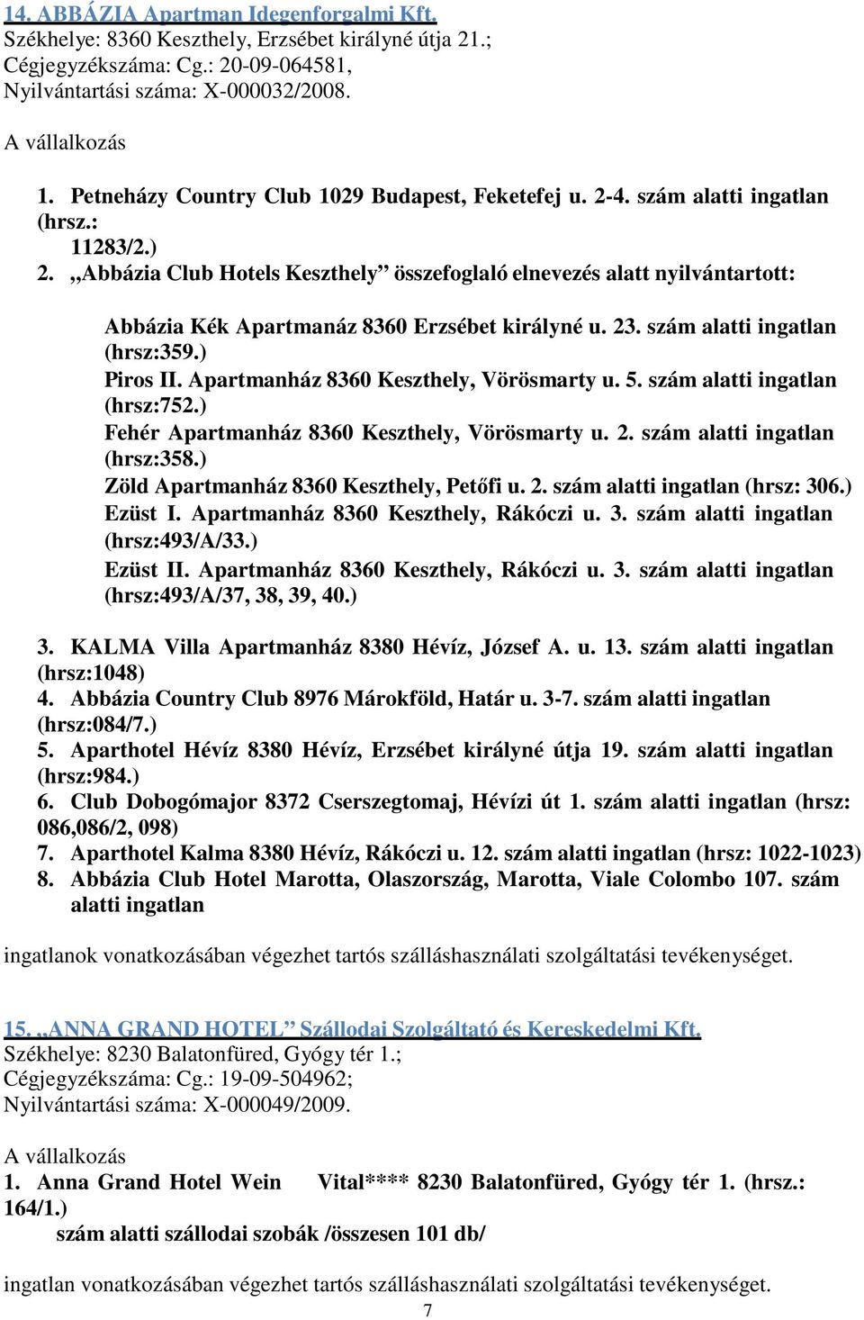 Abbázia Club Hotels Keszthely összefoglaló elnevezés alatt nyilvántartott: Abbázia Kék Apartmanáz 8360 Erzsébet királyné u. 23. szám alatti ingatlan (hrsz:359.) Piros II.