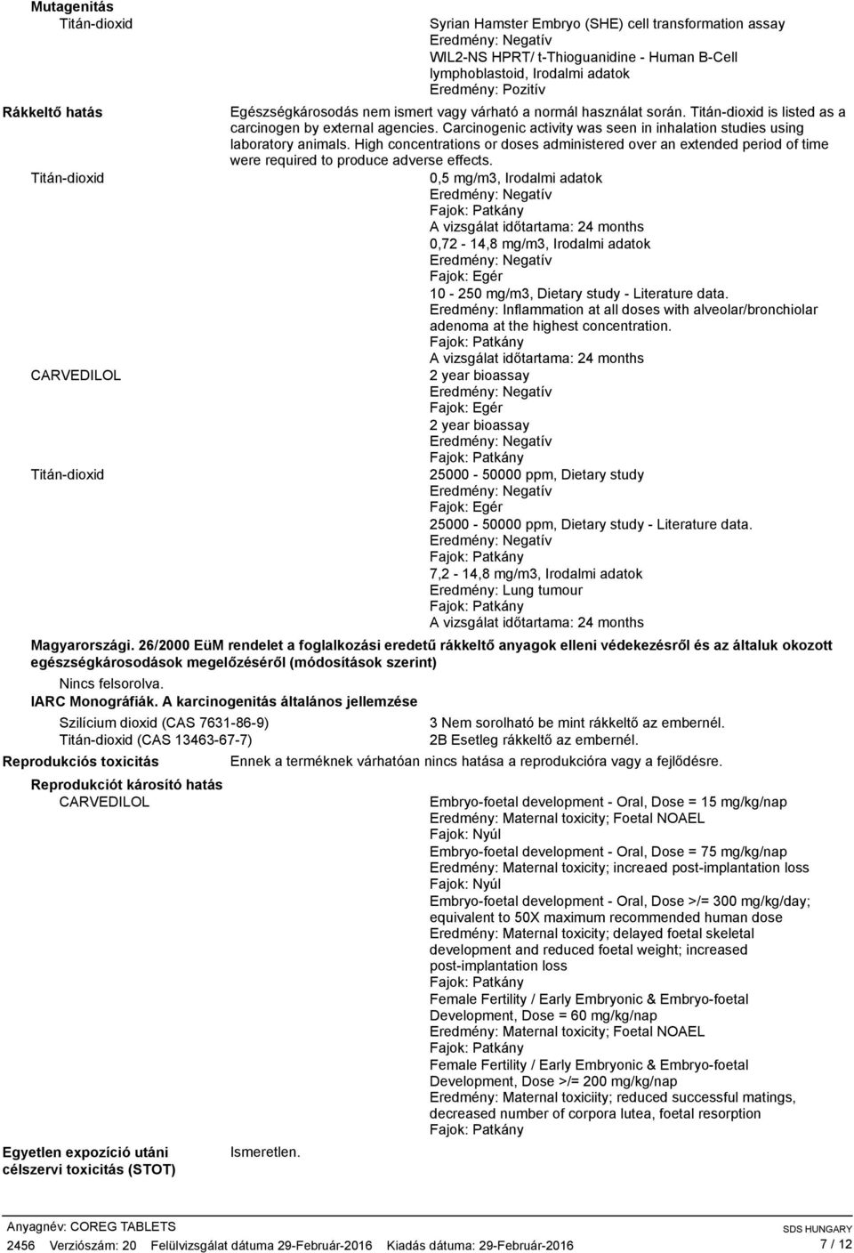 Carcinogenic activity was seen in inhalation studies using laboratory animals. High concentrations or doses administered over an extended period of time were required to produce adverse effects.