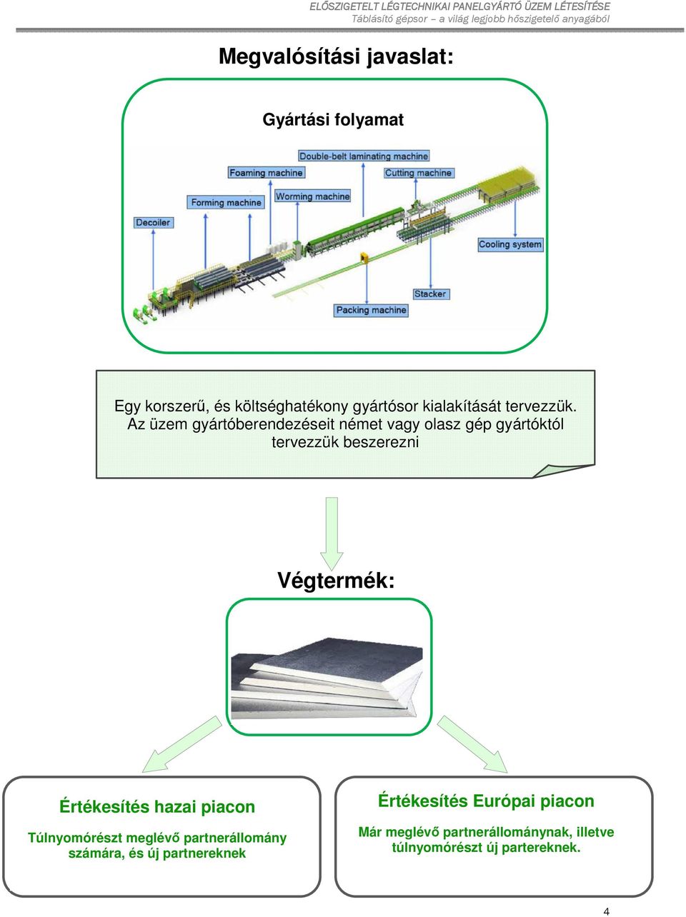 Az üzem gyártóberendezéseit német vagy olasz gép gyártóktól tervezzük beszerezni Végtermék: Értékesítés hazai piacon