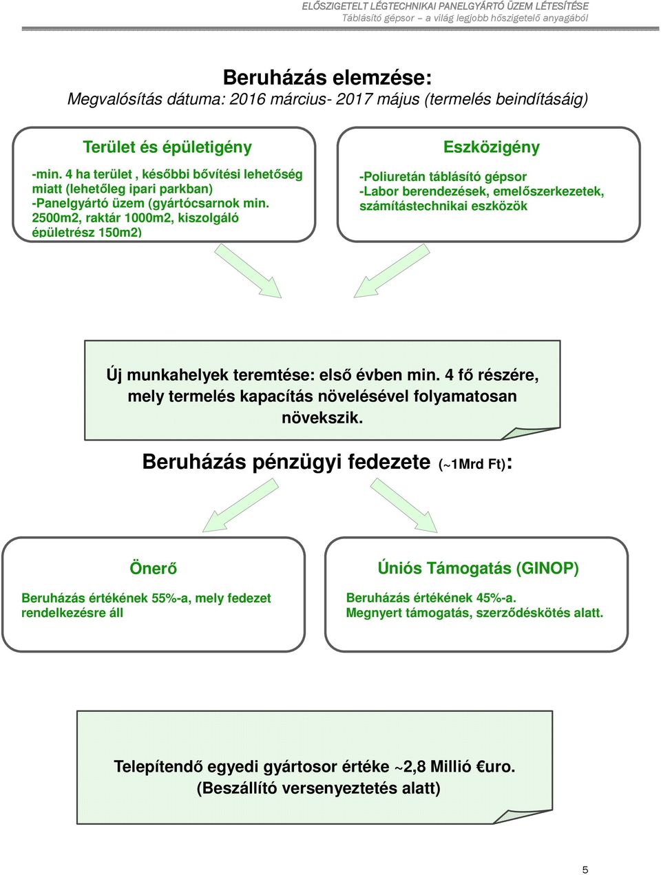 2500m2, raktár 1000m2, kiszolgáló épületrész 150m2) Eszközigény -Poliuretán táblásító gépsor -Labor berendezések, emelőszerkezetek, számítástechnikai eszközök Új munkahelyek teremtése: első évben min.