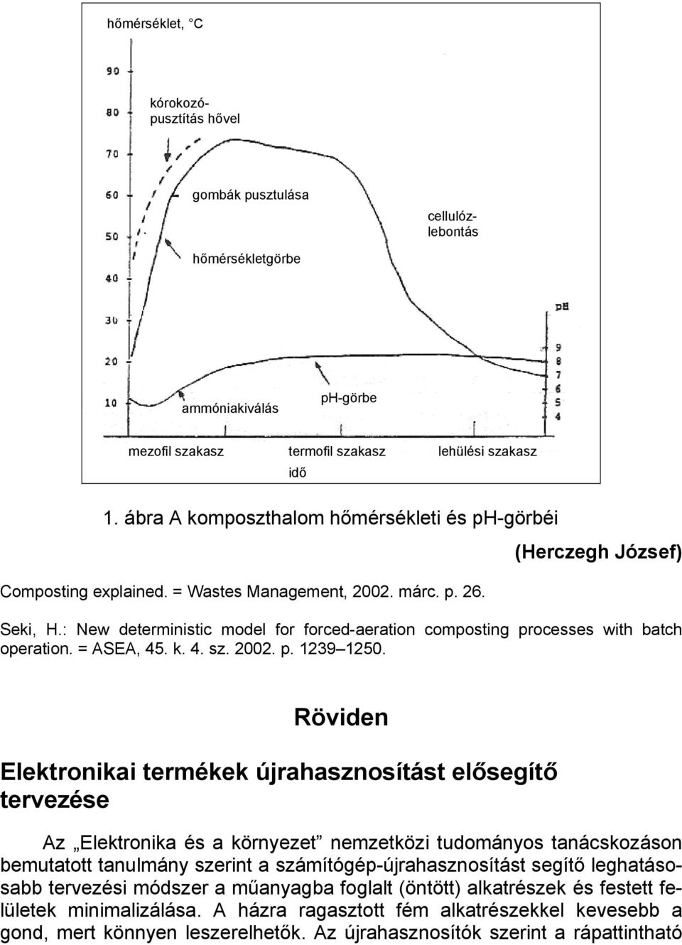 : New deterministic model for forced-aeration composting processes with batch operation. = ASEA, 45. k. 4. sz. 2002. p. 1239 1250.