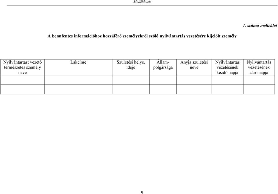 nyilvántartás vezetésére kijelölt személy Nyilvántartást vezető természetes