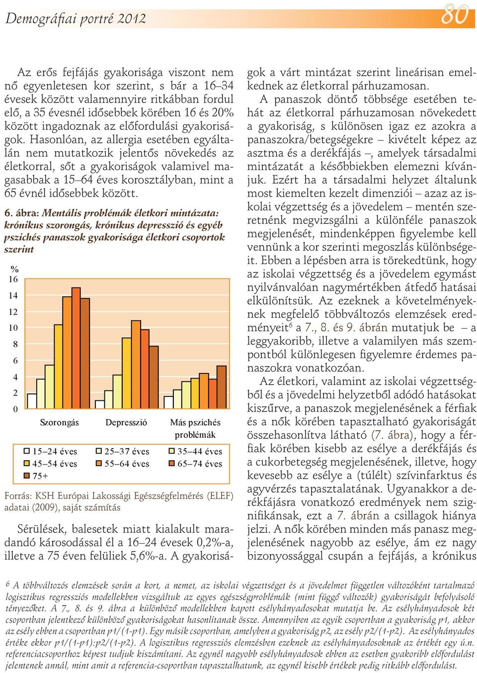 Hasonlóan, az allergia esetében egyáltalán nem mutatkozik jelentős növekedés az életkorral, sőt a gyakoriságok valamivel magasabbak a 15 64