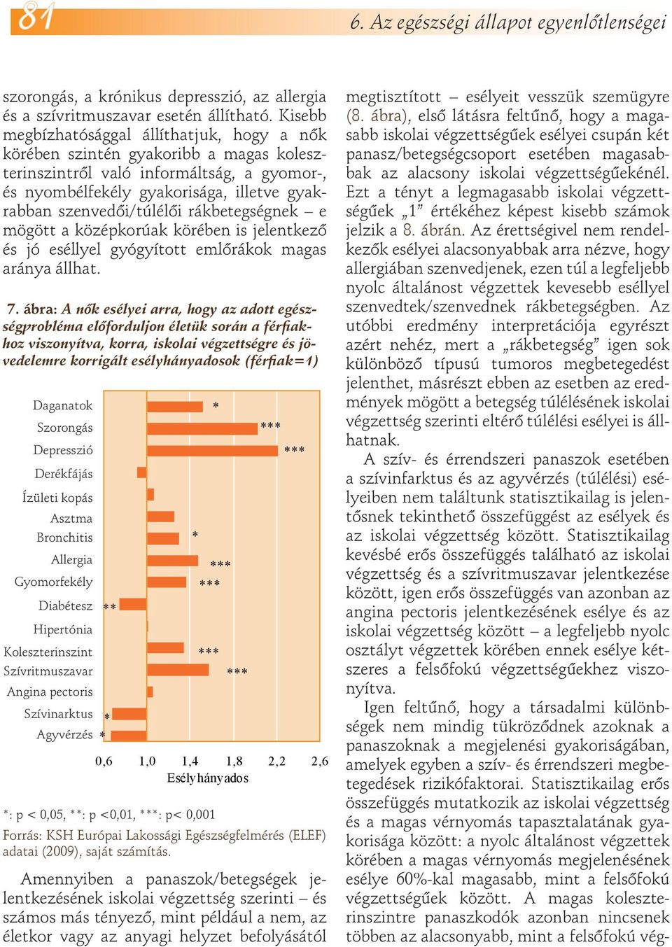 rákbetegségnek e mögött a középkorúak körében is jelentkező és jó eséllyel gyógyított emlőrákok magas aránya állhat. 7.