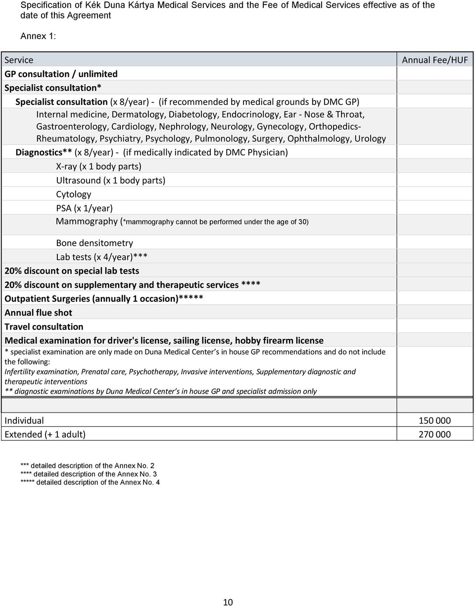 Nephrology, Neurology, Gynecology, Orthopedics- Rheumatology, Psychiatry, Psychology, Pulmonology, Surgery, Ophthalmology, Urology Diagnostics** (x 8/year) - (if medically indicated by DMC Physician)
