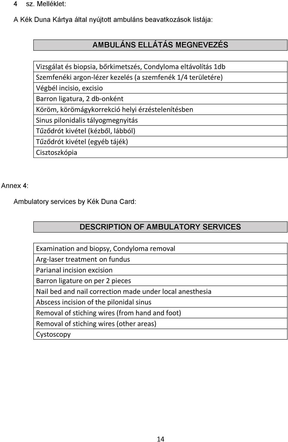 lábból) Tűződrót kivétel (egyéb tájék) Cisztoszkópia Annex 4: Ambulatory services by Kék Duna Card: DESCRIPTION OF AMBULATORY SERVICES Examination and biopsy, Condyloma removal Arg-laser treatment on