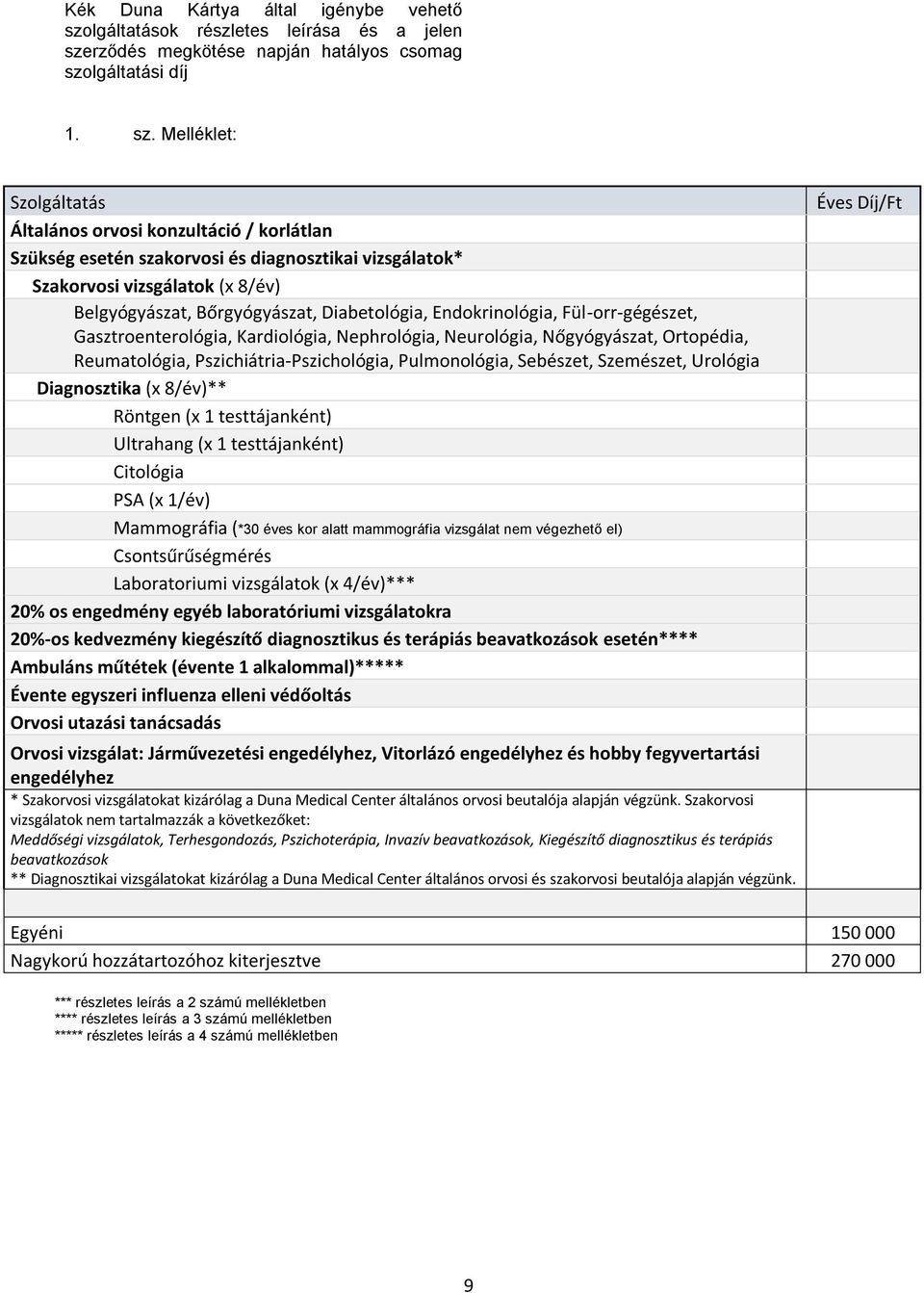 rződés megkötése napján hatályos csomag szo