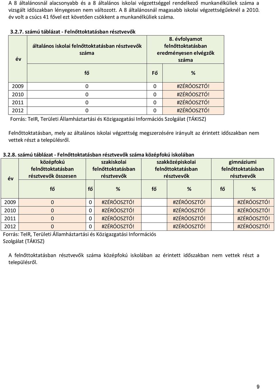 számú táblázat - Felnőttoktatásban résztvevők év általános iskolai felnőttoktatásban résztvevők száma 8. évfolyamot felnőttoktatásban eredményesen elvégzők száma fő Fő % 2009 0 0 #ZÉRÓOSZTÓ!