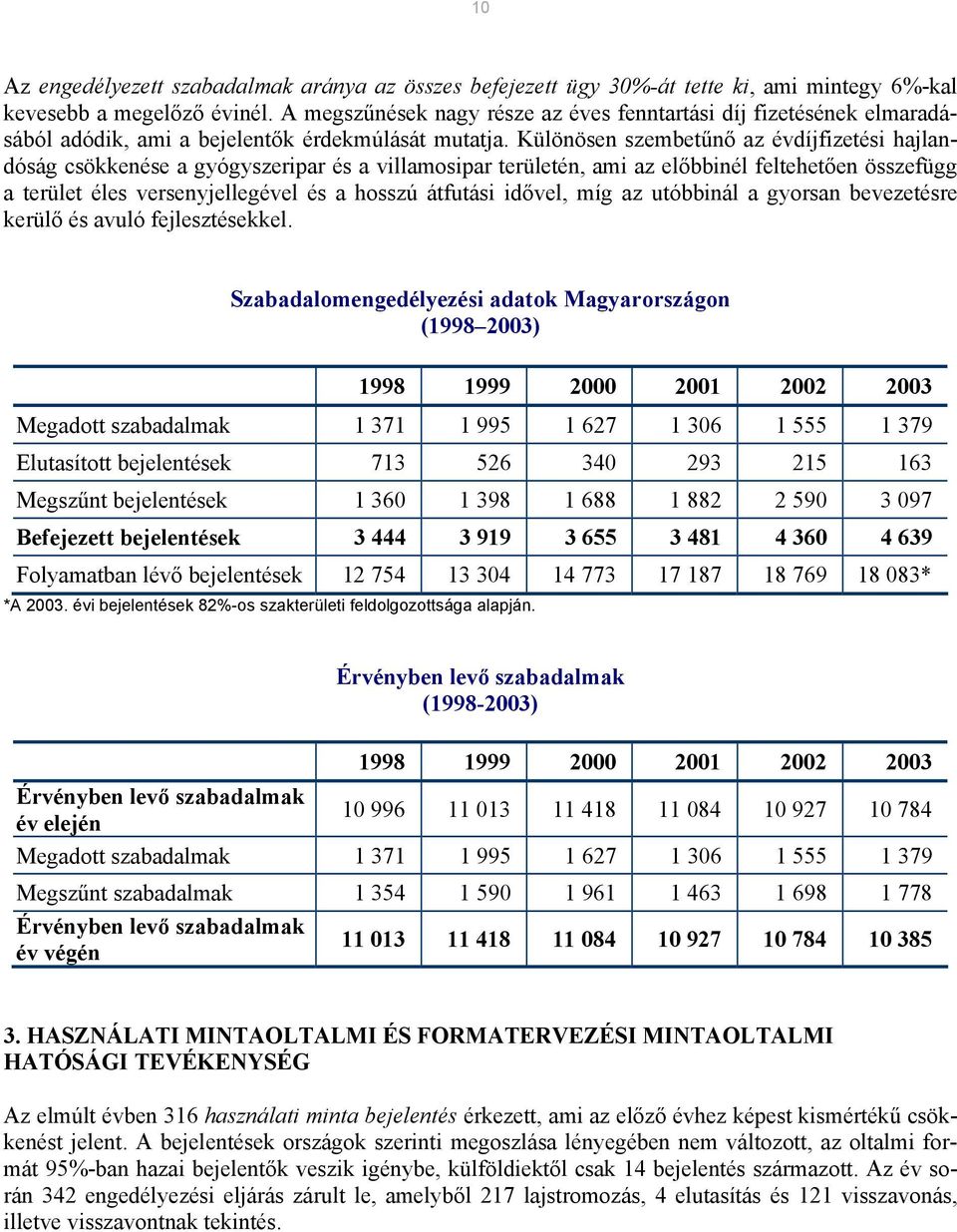 Különösen szembetűnő az évdíjfizetési hajlandóság csökkenése a gyógyszeripar és a villamosipar területén, ami az előbbinél feltehetően összefügg a terület éles versenyjellegével és a hosszú átfutási