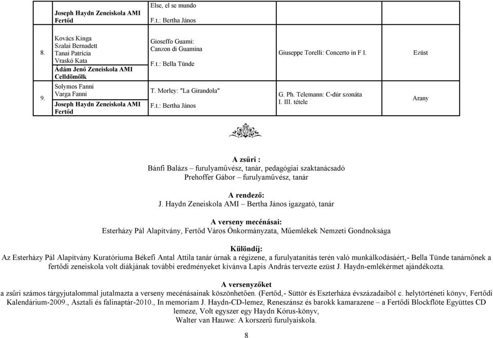 Morley: "La Girandola" Giuseppe Torelli: Concerto in F I. G. Ph. Telemann: C-dúr szonáta I. III.