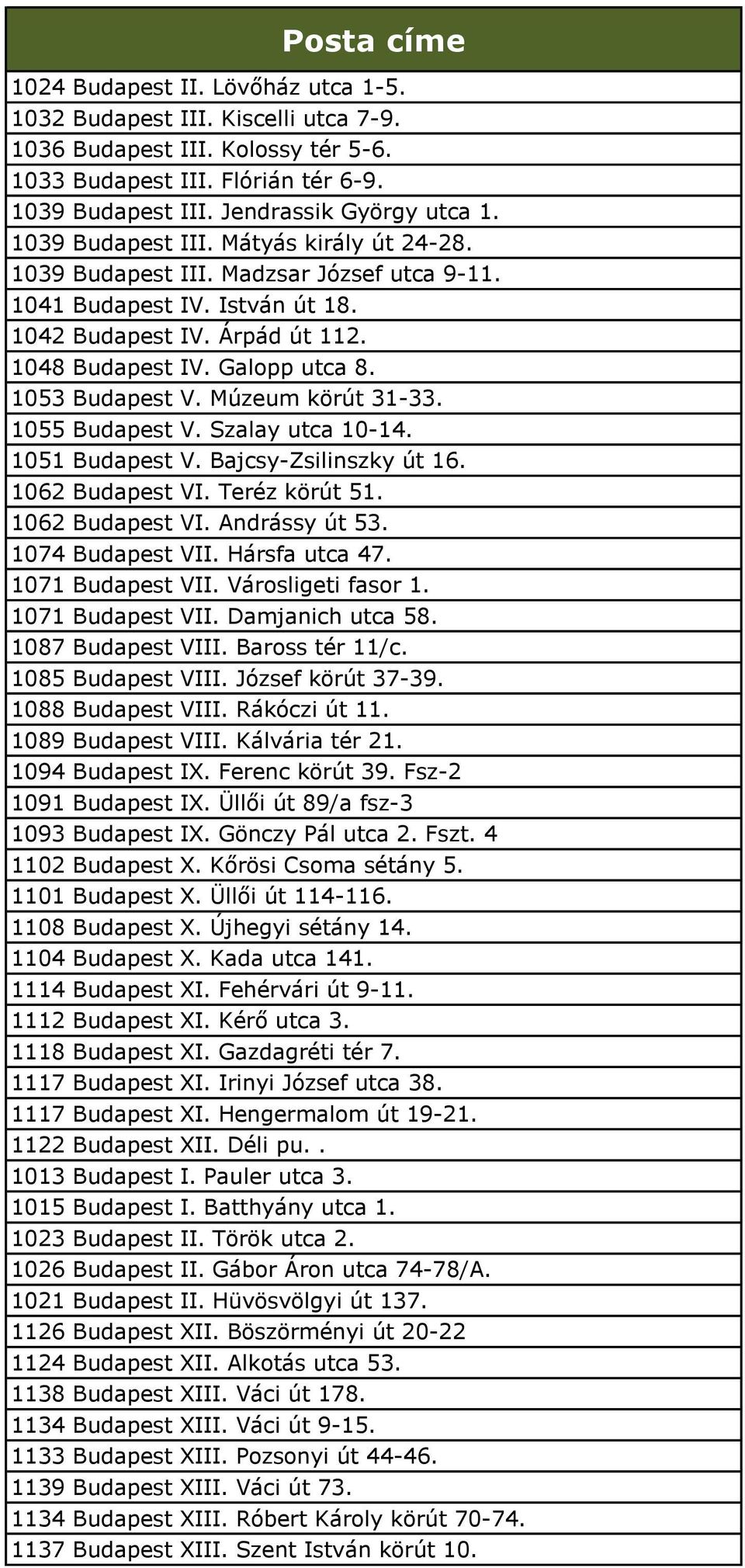 1053 Budapest V. Múzeum körút 31-33. 1055 Budapest V. Szalay utca 10-14. 1051 Budapest V. Bajcsy-Zsilinszky út 16. 1062 Budapest VI. Teréz körút 51. 1062 Budapest VI. Andrássy út 53.