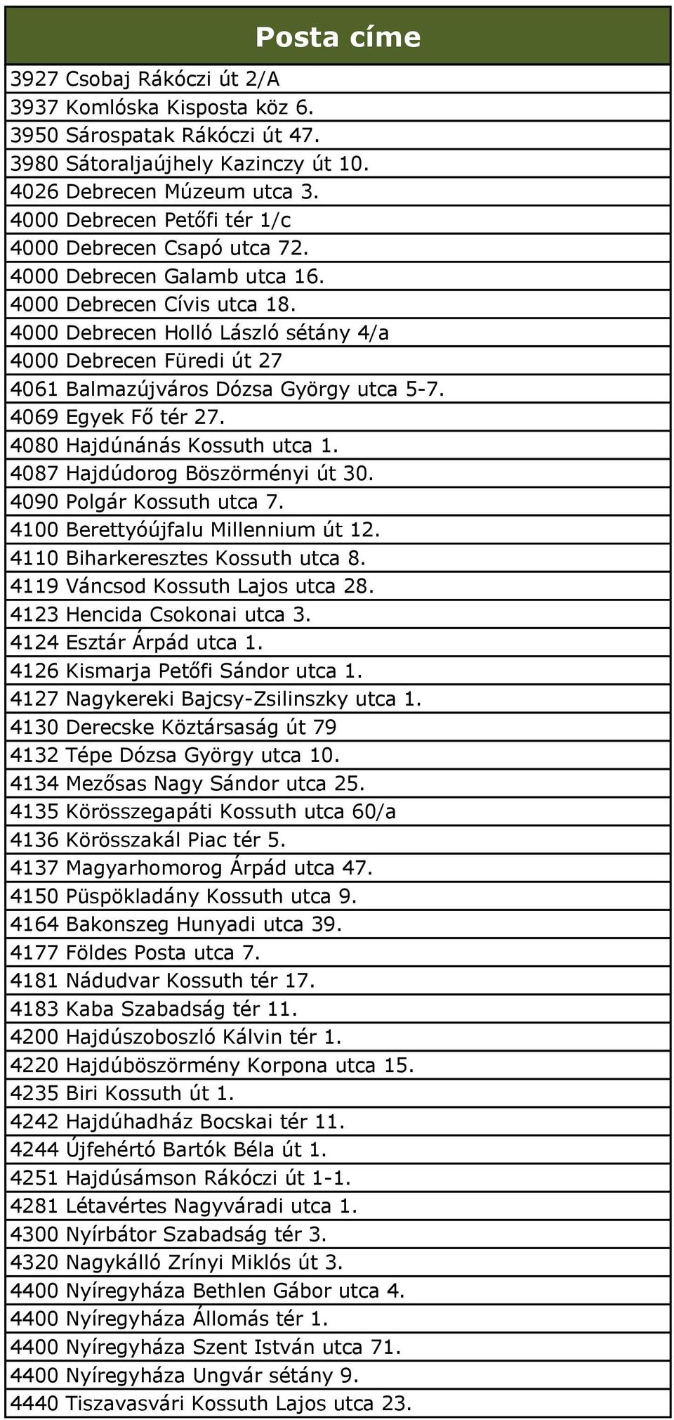 4000 Debrecen Holló László sétány 4/a 4000 Debrecen Füredi út 27 4061 Balmazújváros Dózsa György utca 5-7. 4069 Egyek Fő tér 27. 4080 Hajdúnánás Kossuth utca 1. 4087 Hajdúdorog Böszörményi út 30.