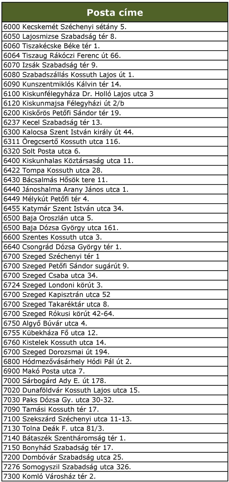 6300 Kalocsa Szent István király út 44. 6311 Öregcsertő Kossuth utca 116. 6320 Solt Posta utca 6. 6400 Kiskunhalas Köztársaság utca 11. 6422 Tompa Kossuth utca 28. 6430 Bácsalmás Hősök tere 11.