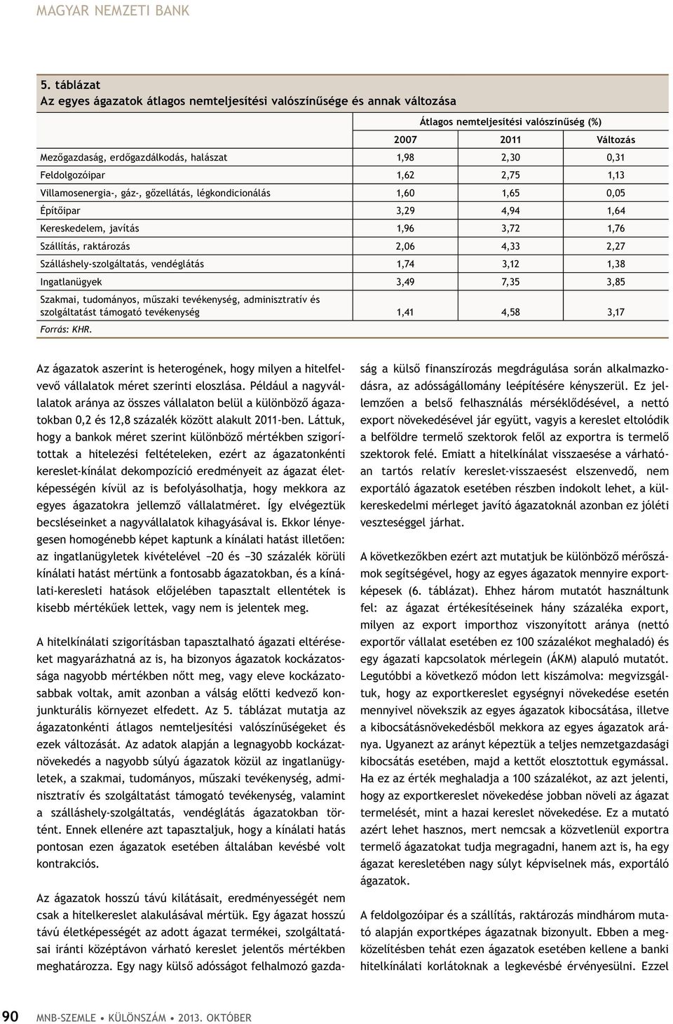 Feldolgozóipar 1,62 2,75 1,13 Villamosenergia-, gáz-, gőzellátás, légkondicionálás 1,6 1,65,5 Építőipar 3,29 4,94 1,64 Kereskedelem, javítás 1,96 3,72 1,76 Szállítás, raktározás 2,6 4,33 2,27