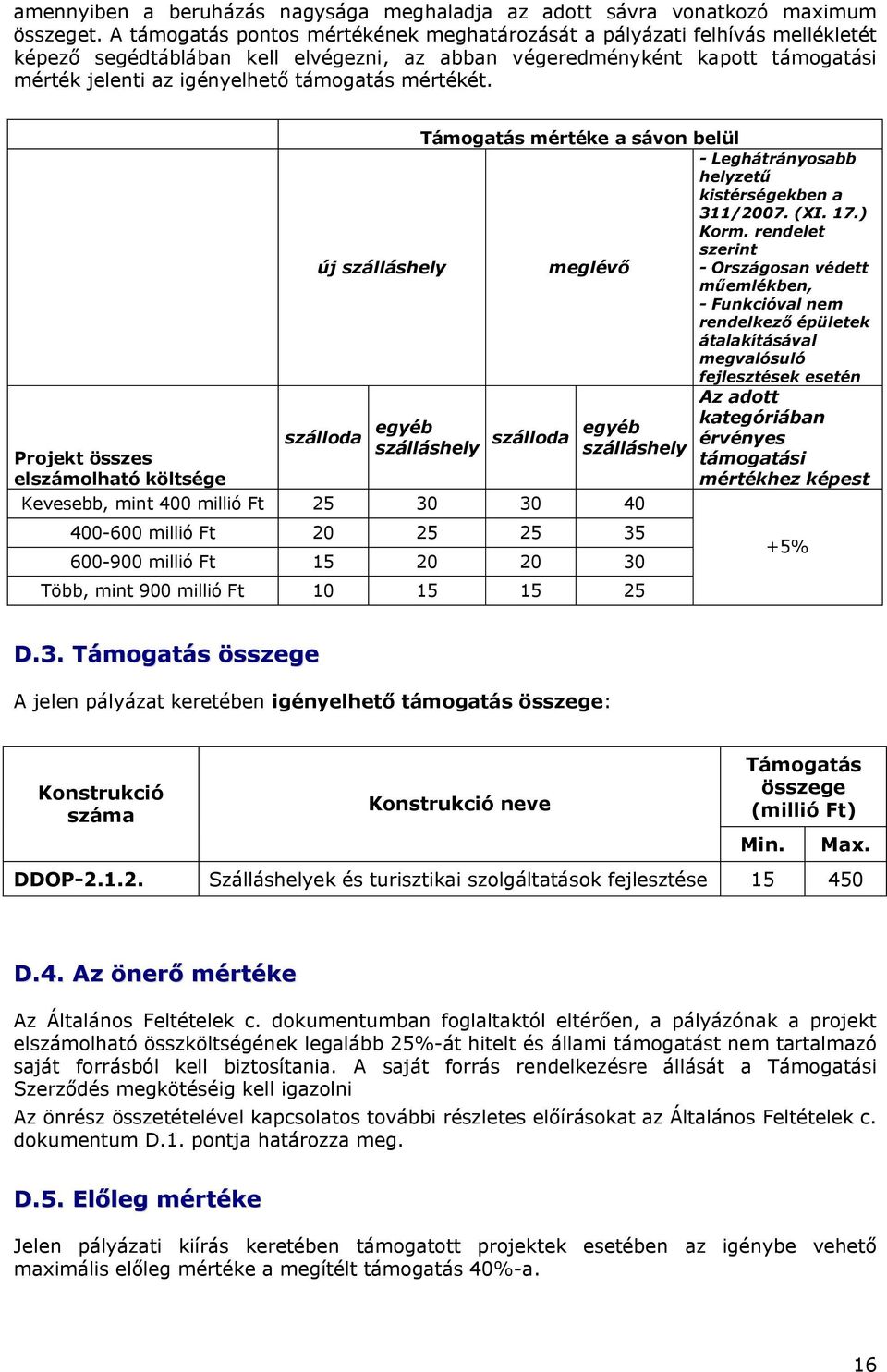 mértékét. Projekt összes elszámolható költsége Támogatás mértéke a sávon belül - Leghátrányosabb helyzetű kistérségekben a 311/2007. (XI. 17.) Korm.