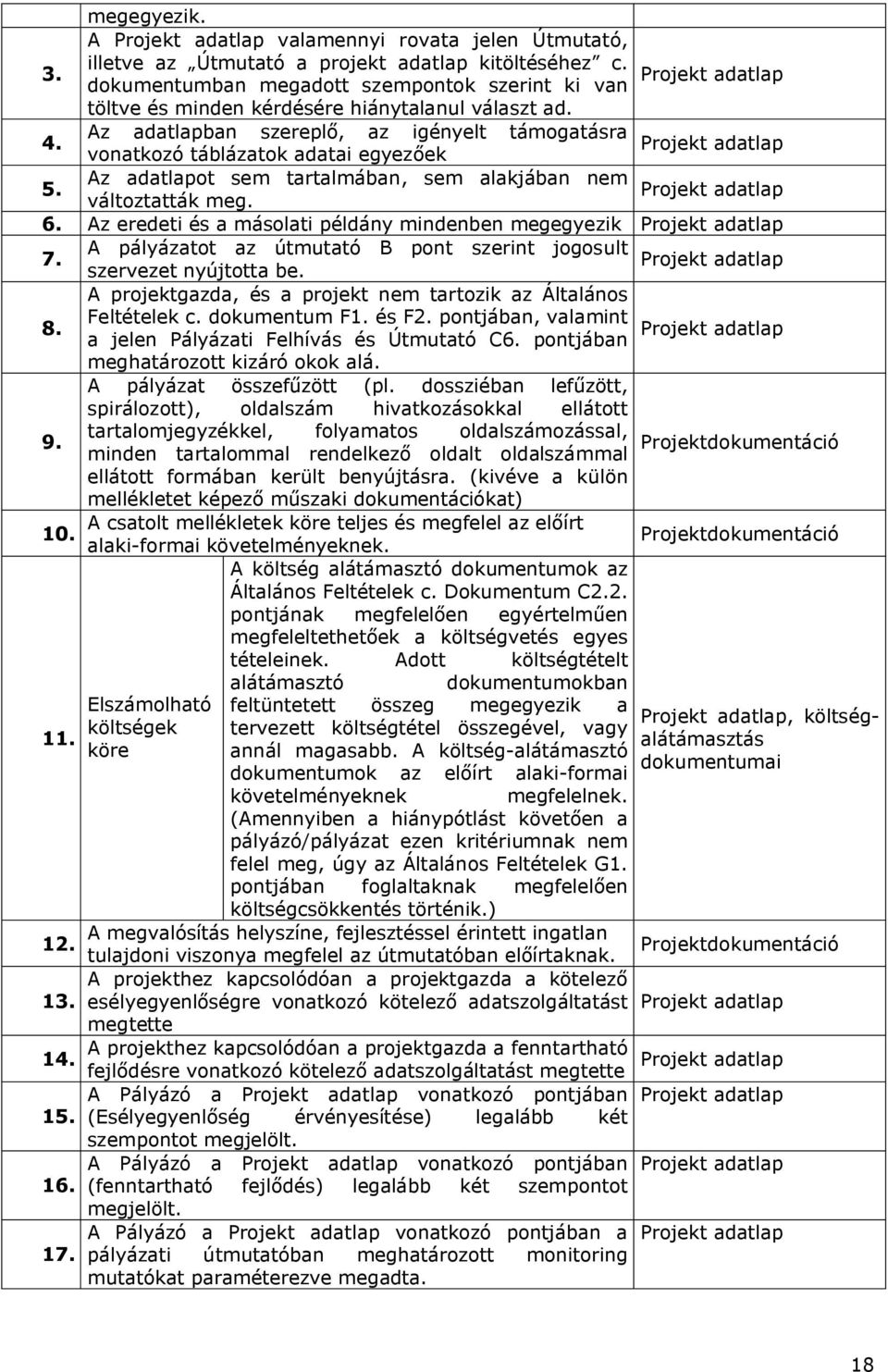 Az adatlapban szereplő, az igényelt támogatásra Projekt adatlap vonatkozó táblázatok adatai egyezőek 5. Az adatlapot sem tartalmában, sem alakjában nem Projekt adatlap változtatták meg. 6.