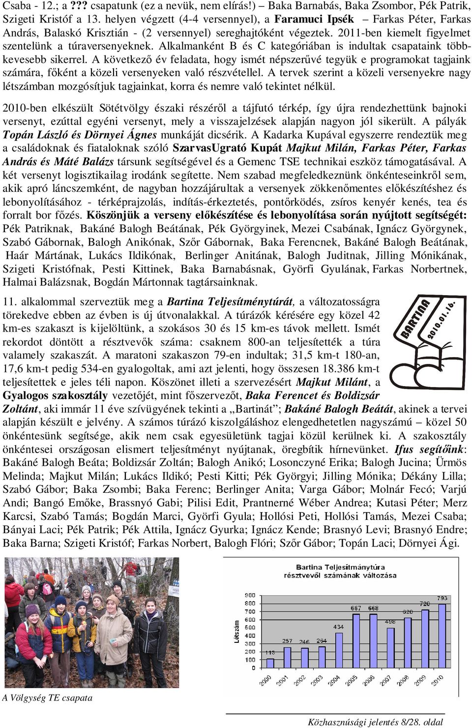 Alkalmanként B és C kategóriában is indultak csapataink többkevesebb sikerrel.