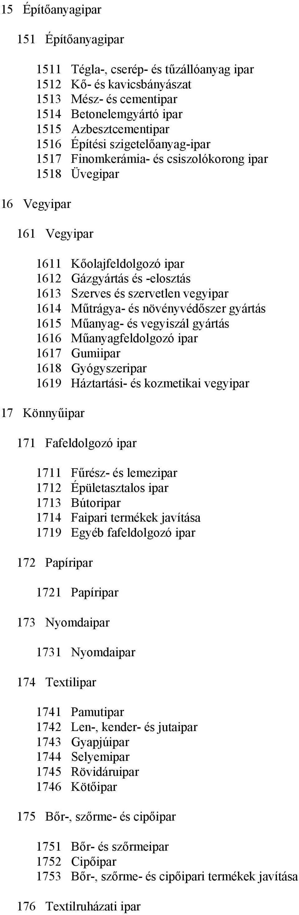 Műtrágya- és növényvédőszer gyártás 1615 Műanyag- és vegyiszál gyártás 1616 Műanyagfeldolgozó ipar 1617 Gumiipar 1618 Gyógyszeripar 1619 Háztartási- és kozmetikai vegyipar 17 Könnyűipar 171