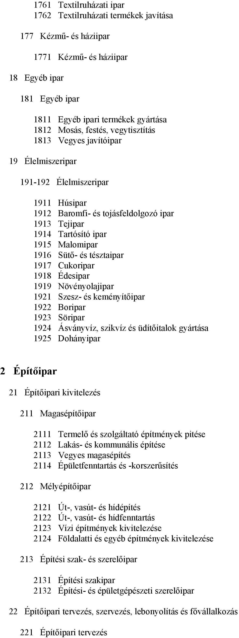 tésztaipar 1917 Cukoripar 1918 Édesipar 1919 Növényolajipar 1921 Szesz- és keményítőipar 1922 Boripar 1923 Söripar 1924 Ásványvíz, szikvíz és üdítőitalok gyártása 1925 Dohányipar 2 Építőipar 21