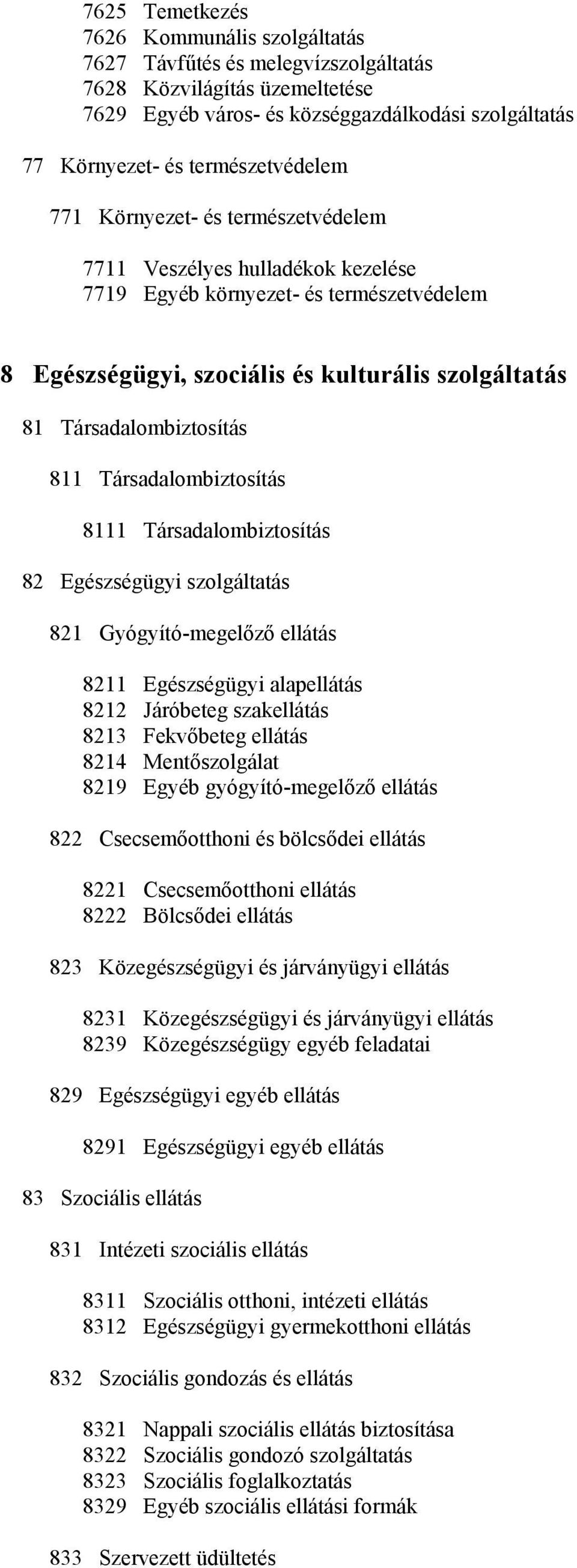 Társadalombiztosítás 811 Társadalombiztosítás 8111 Társadalombiztosítás 82 Egészségügyi szolgáltatás 821 Gyógyító-megelőző ellátás 8211 Egészségügyi alapellátás 8212 Járóbeteg szakellátás 8213