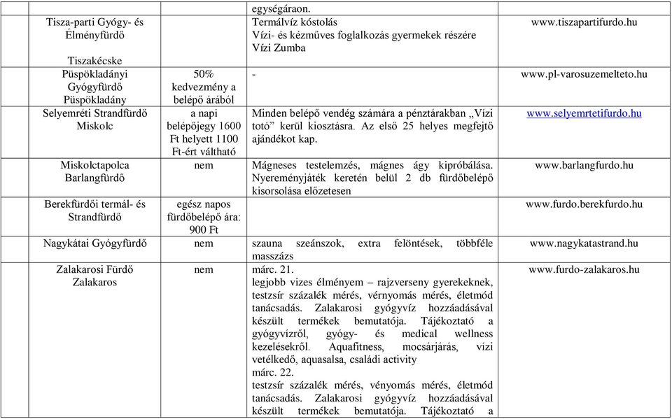 tiszapartifurdo.hu - www.pl-varosuzemelteto.hu Minden belépő vendég számára a pénztárakban Vízi totó kerül kiosztásra. Az első 25 helyes megfejtő ajándékot kap.