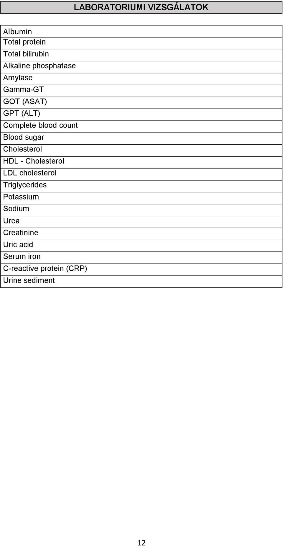 sugar Cholesterol HDL - Cholesterol LDL cholesterol Triglycerides Potassium