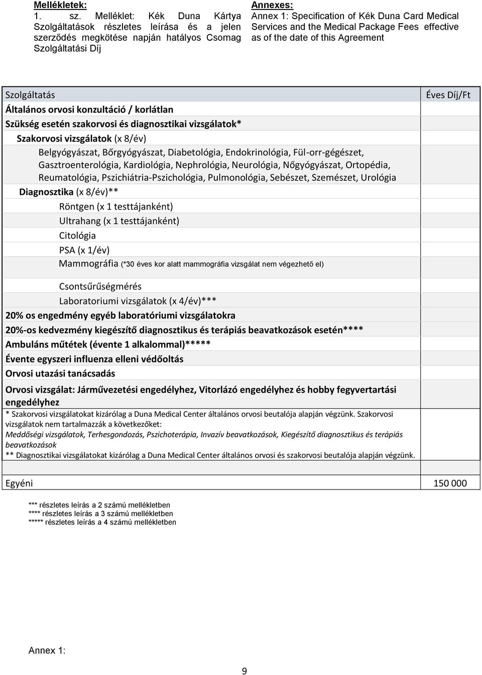 and the Medical Package Fees effective as of the date of this Agreement Szolgáltatás Általános orvosi konzultáció / korlátlan Szükség esetén szakorvosi és diagnosztikai vizsgálatok* Szakorvosi