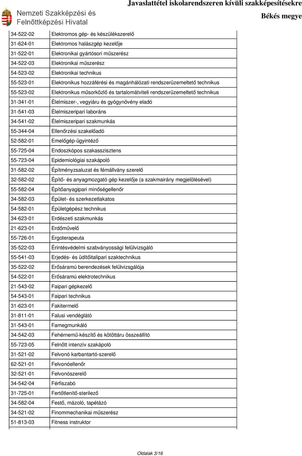 gyógynövény eladó 31-541-03 Élelmiszeripari laboráns 34-541-02 Élelmiszeripari szakmunkás 55-344-04 Ellenőrzési szakelőadó 52-582-01 Emelőgép-ügyintéző 55-725-04 Endoszkópos szakasszisztens 55-723-04