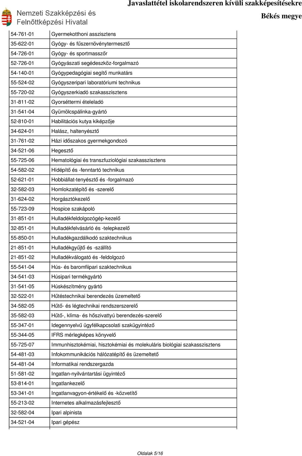 34-624-01 Halász, haltenyésztő 31-761-02 Házi időszakos gyermekgondozó 34-521-06 Hegesztő 55-725-06 Hematológiai és transzfuziológiai szakasszisztens 54-582-02 Hídépítő és -fenntartó technikus