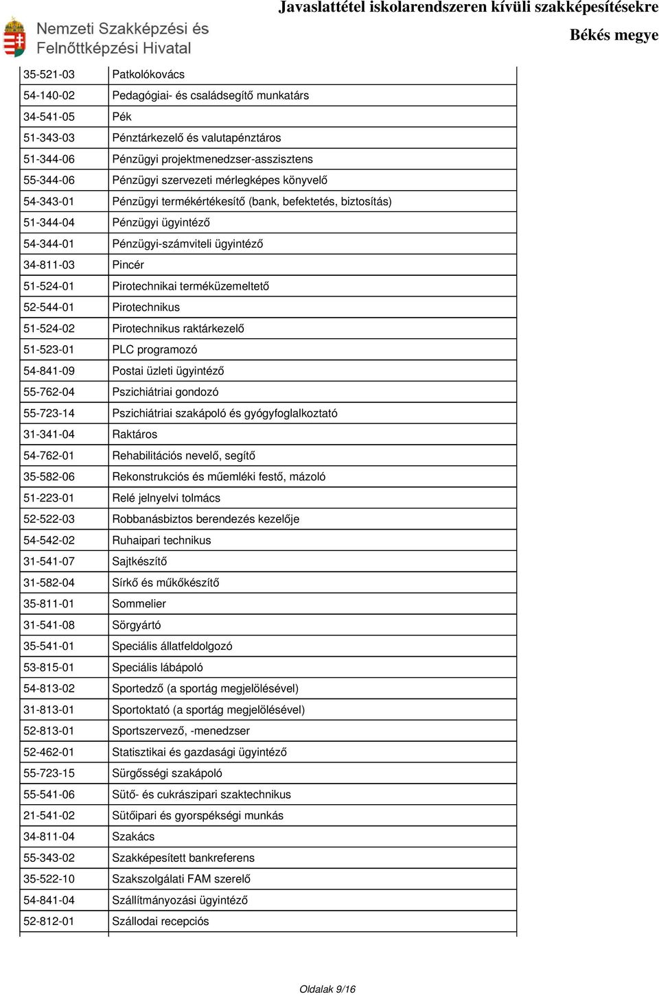 Pirotechnikai terméküzemeltető 52-544-01 Pirotechnikus 51-524-02 Pirotechnikus raktárkezelő 51-523-01 PLC programozó 54-841-09 Postai üzleti ügyintéző 55-762-04 Pszichiátriai gondozó 55-723-14