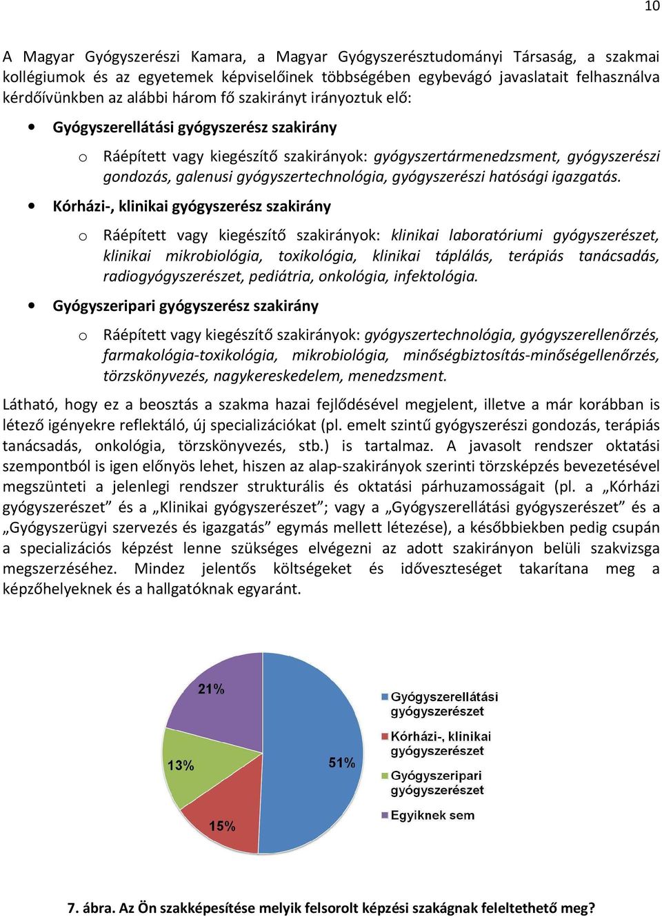 gyógyszerészi hatósági igazgatás.